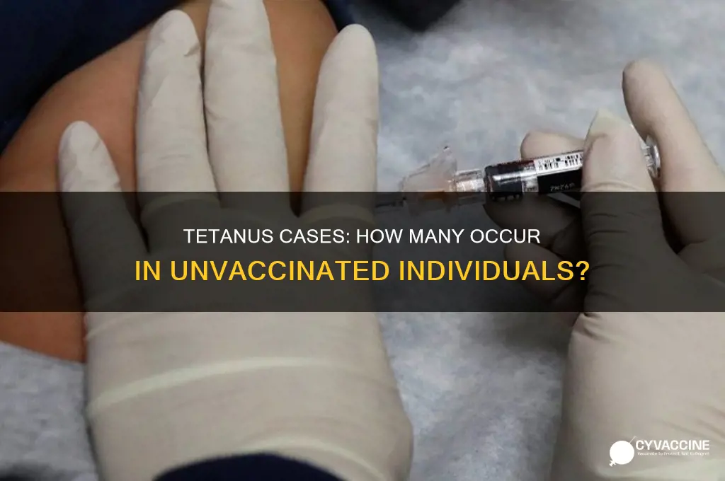 how many of those that receive tetanus never vaccinated
