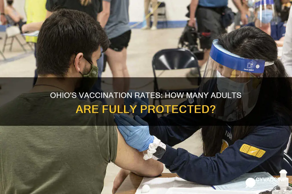 how many ohio adults are vaccinated