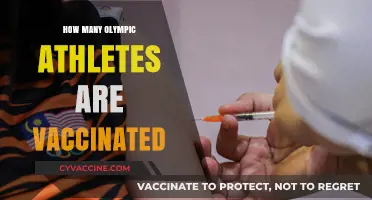 Olympic Athletes and Vaccination: How Many Are Fully Protected?