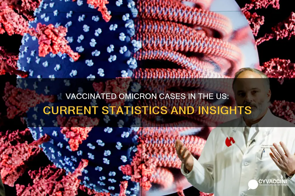 how many omicron cases in us are vaccinated