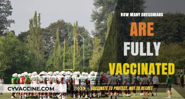Oregon's Vaccination Progress: How Many Residents Are Fully Protected?