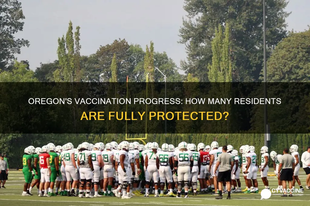 how many oregonians are fully vaccinated