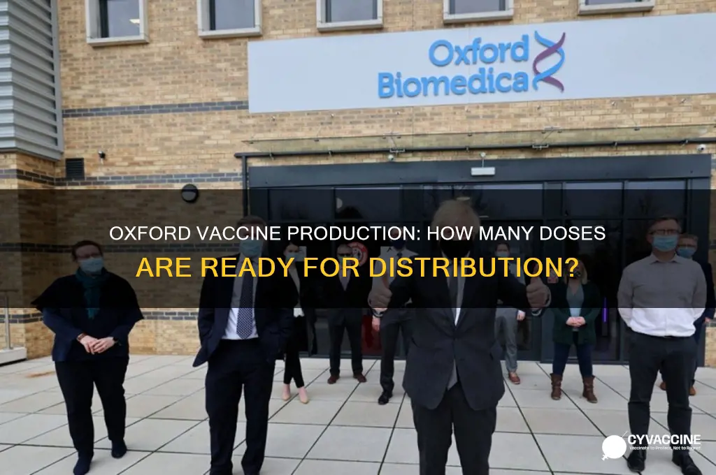 how many oxford vaccines are ready