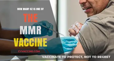 MMR Vaccine Dosage: Understanding the Standard Oz Measurement