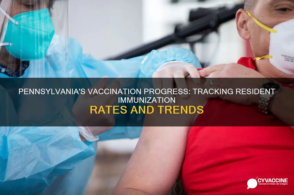 how many pa residents are vaccinated