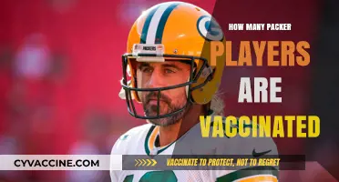 Packer Players' Vaccination Status: How Many Are Fully Vaccinated?