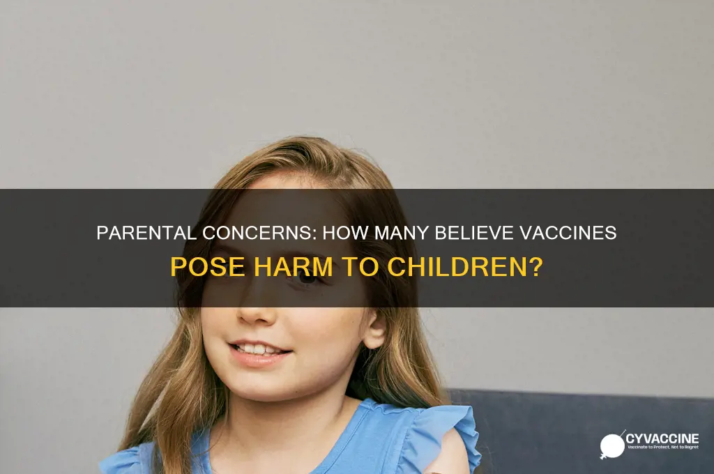how many parenst believe that vaccines are harmful