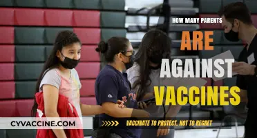 Parental Resistance to Vaccines: Understanding the Growing Anti-Vaccine Movement