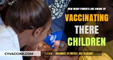 Parental Awareness: How Many Know About Childhood Vaccinations?