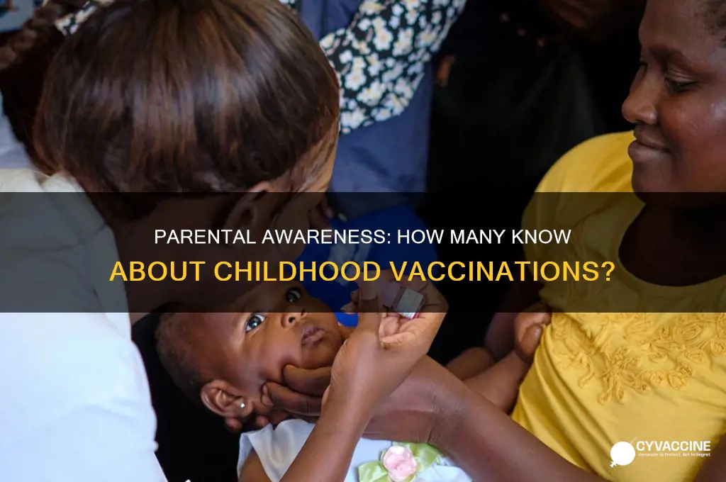 how many parents are aware of vaccinating there children