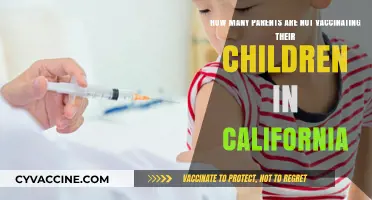 California's Rising Trend: Parents Opting Out of Child Vaccinations
