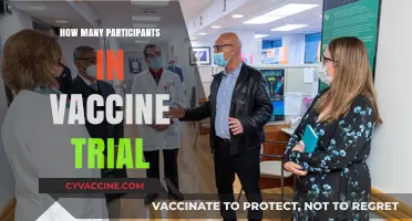 Understanding Vaccine Trial Sizes: How Many Participants Are Involved?