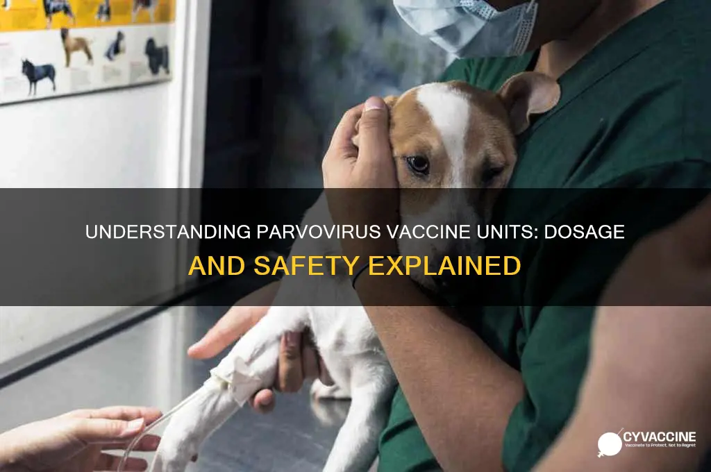 how many parvovirus units in vaccine