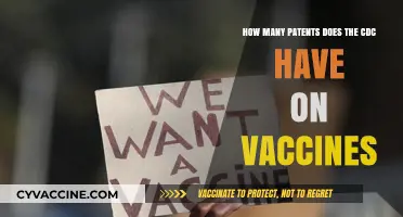 CDC's Vaccine Patents: Unveiling the Count and Implications