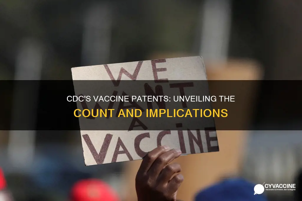 how many patents does the cdc have on vaccines