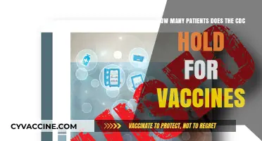 CDC's Vaccine Patient Capacity: Understanding Storage and Distribution Limits