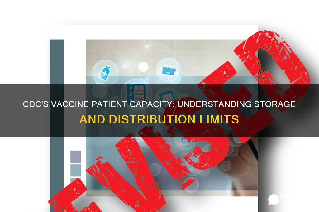how many patients does the cdc hold for vaccines