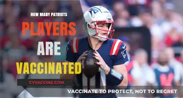 Patriots Players Vaccination Status: How Many Are Fully Vaccinated?