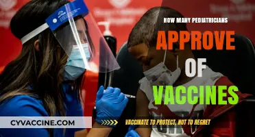 Pediatricians' Overwhelming Support for Vaccines: A Comprehensive Approval Rate