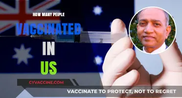 US Vaccination Progress: Tracking the Number of Vaccinated Americans