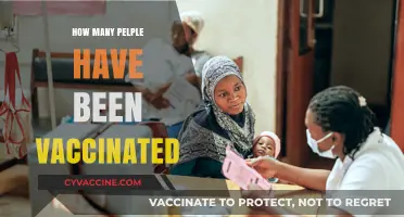 Global Vaccination Progress: Tracking How Many People Have Been Vaccinated