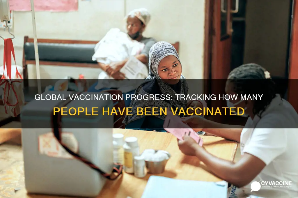 how many pelple have been vaccinated