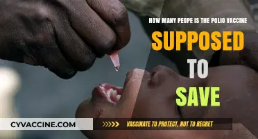 Polio Vaccine's Lifesaving Impact: Understanding Its Global Reach and Effectiveness