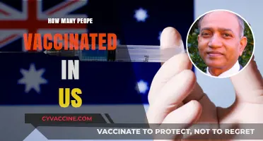 US Vaccination Progress: Tracking the Number of Vaccinated Americans