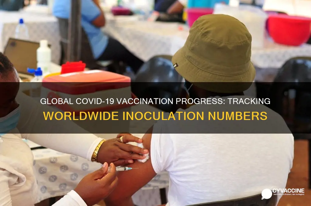 how many peoplle have been vaccinated