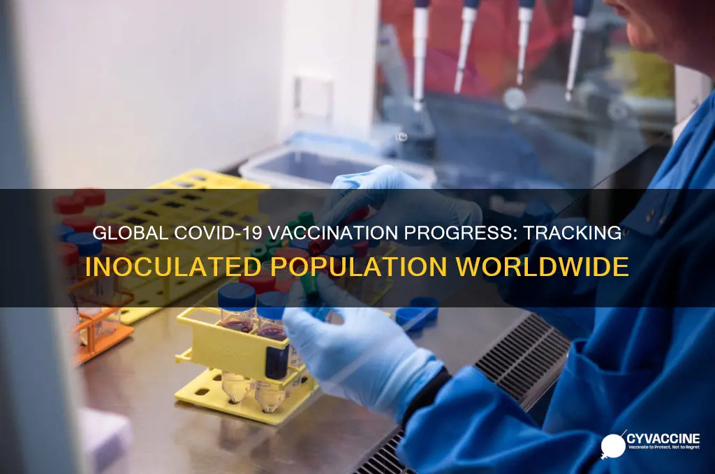 how many peple have been vaccinated