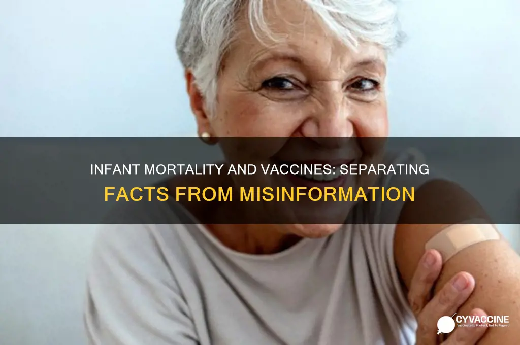 how many percent of infants die from vaccines