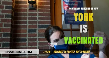 New York's Vaccination Progress: Tracking the State's Immunization Rates
