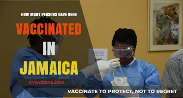 Jamaica's COVID-19 Vaccination Progress: Tracking Inoculated Individuals Nationwide