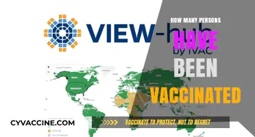 Global COVID-19 Vaccination Progress: Tracking the Number of Vaccinated Individuals