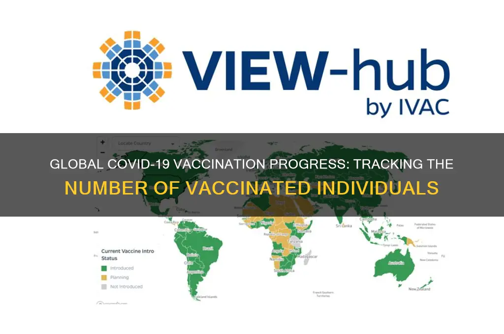 how many persons have been vaccinated