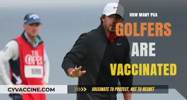 PGA Tour Vaccination Rates: How Many Golfers Are Vaccinated?