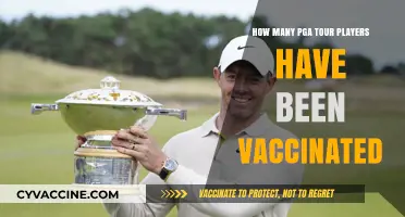 PGA Tour Vaccination Status: How Many Players Are Vaccinated?