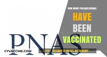 Philadelphia's Vaccination Progress: How Many Residents Have Received the Shot?