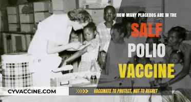 Unveiling Placebo Components in the Oral Polio Vaccine: Facts Revealed