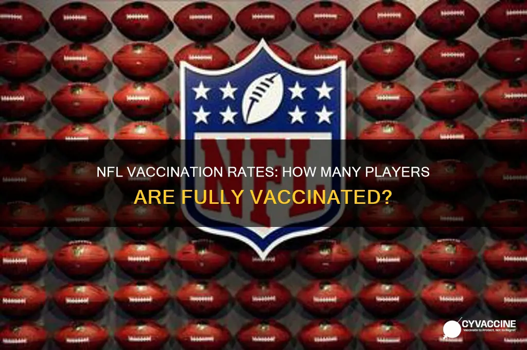 how many players are vaccinated in the nfl