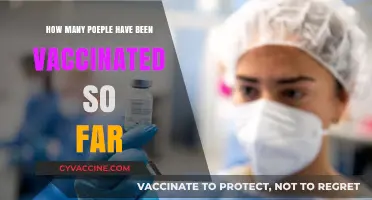 Global COVID-19 Vaccination Progress: Tracking Worldwide Inoculation Numbers
