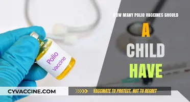 Polio Vaccination Schedule: Essential Doses for Your Child's Protection