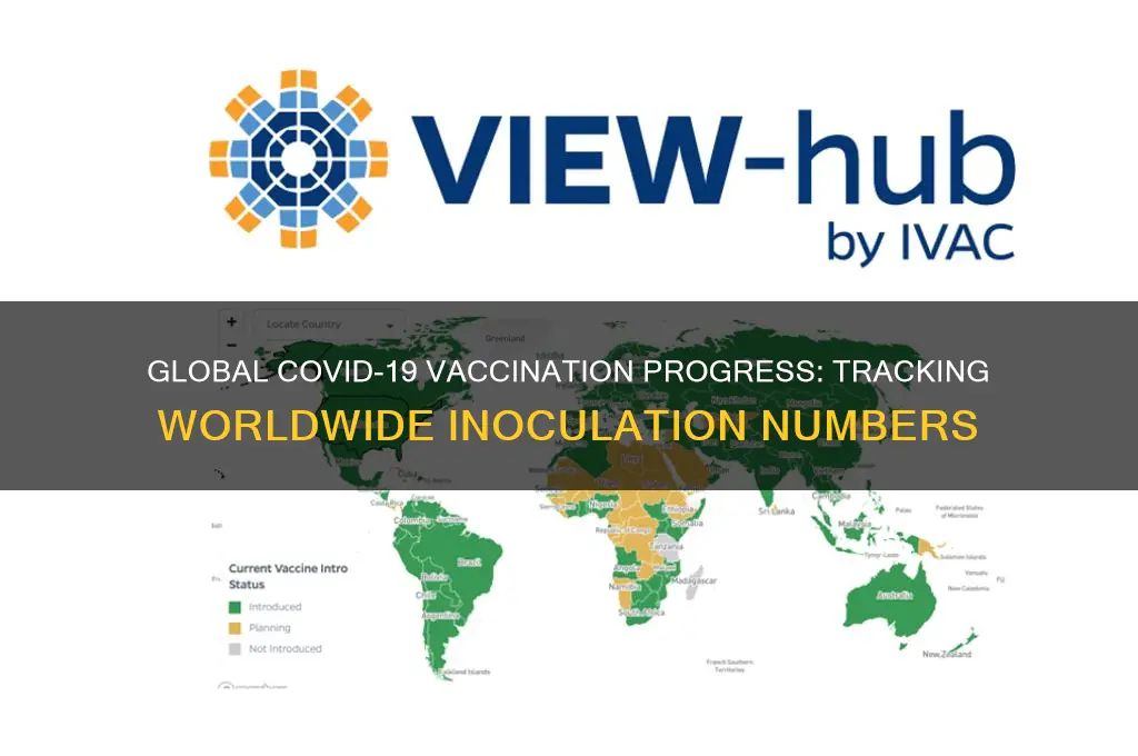 how many pople have been vaccinated
