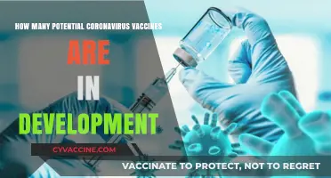 Exploring the Global Race: Potential Coronavirus Vaccines in Development