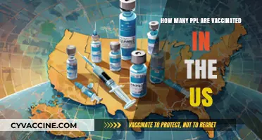 US Vaccination Rates: Tracking the Number of Vaccinated Americans
