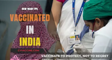 India's COVID-19 Vaccination Drive: Tracking the Number of Vaccinated People