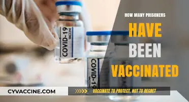 Prisoner Vaccination Rates: Tracking COVID-19 Inoculations Behind Bars