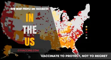 US Vaccination Rates: Tracking the Number of Vaccinated Americans