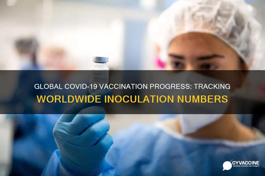 how many prople have been vaccinated so far