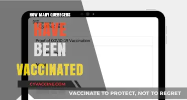 Quebec's Vaccination Progress: Tracking the Number of Vaccinated Residents